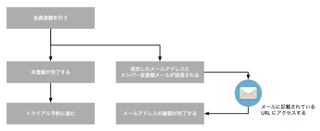 __________2020-04-17_11.46.03.png