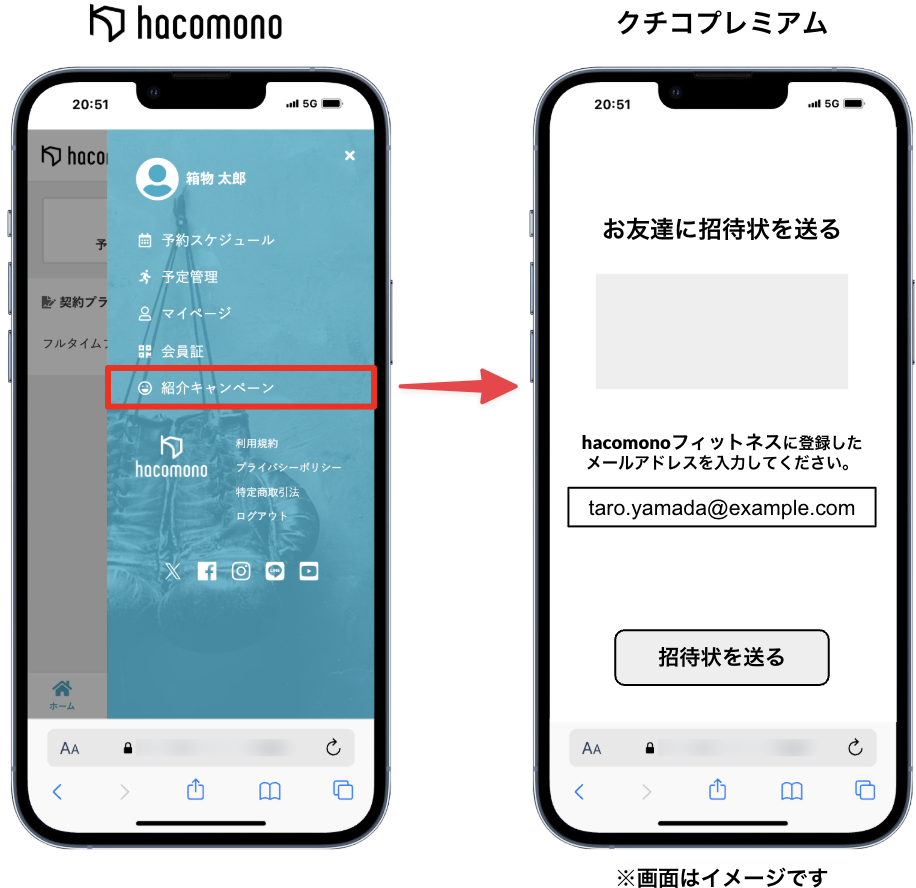 サービスイメージ図