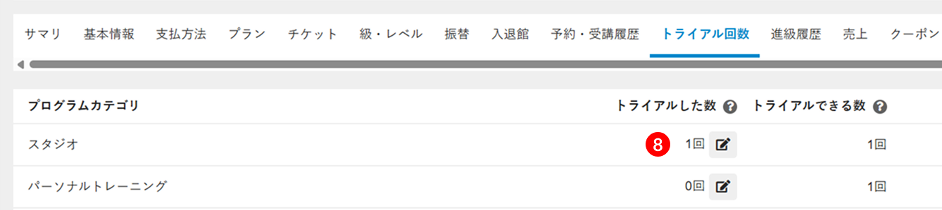 トライアル回数タブの画像