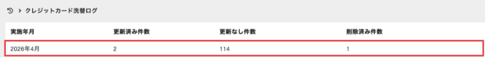 一覧画面で、確認対象のログを選択