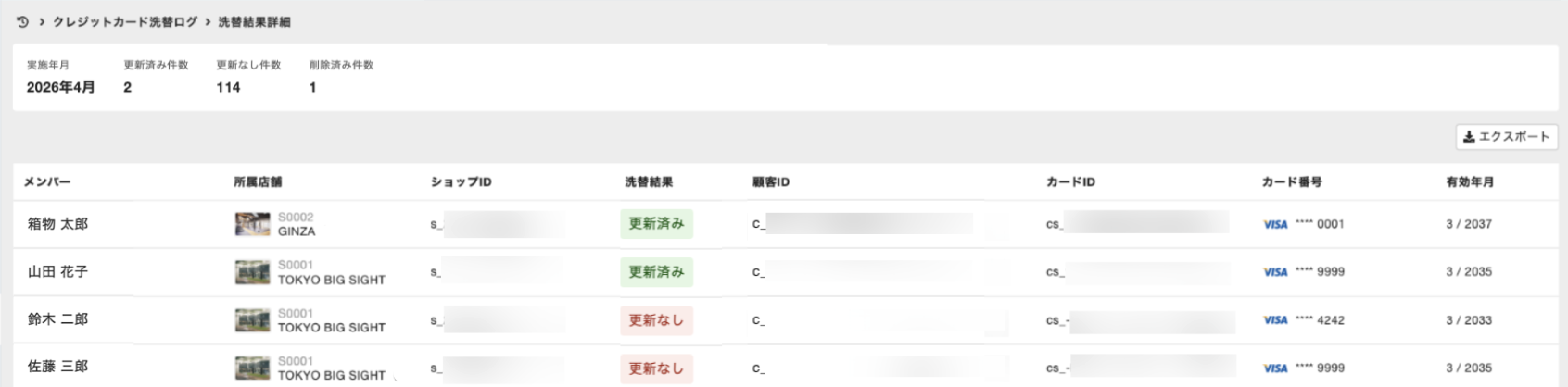 洗替の結果の詳細