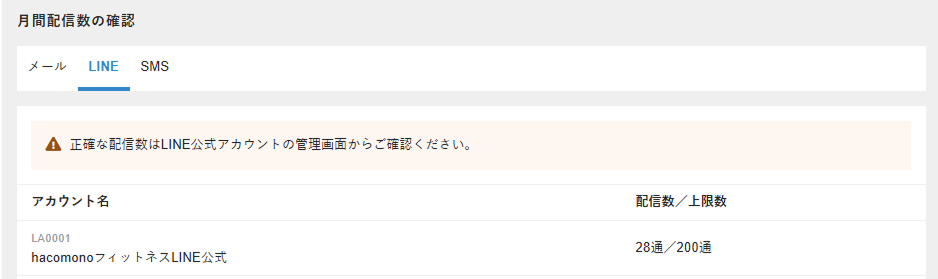 月間配信数の確認