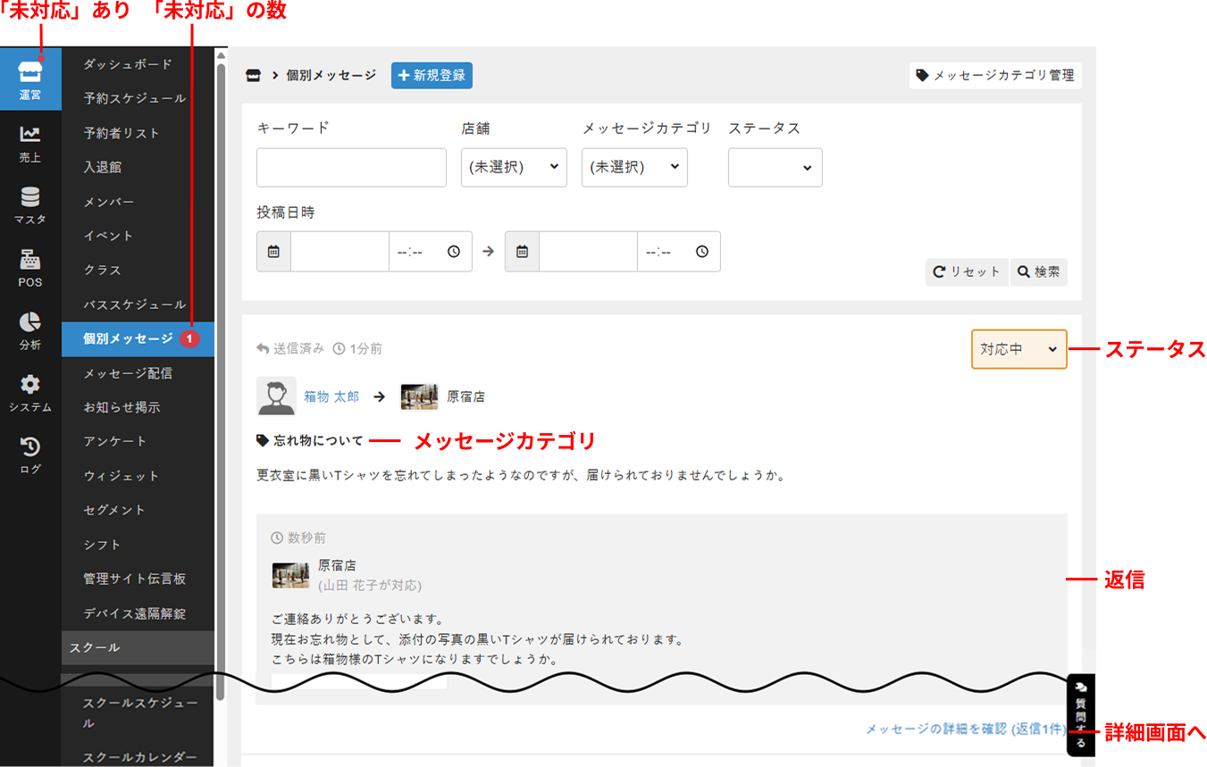 メッセージの一覧画面の見方