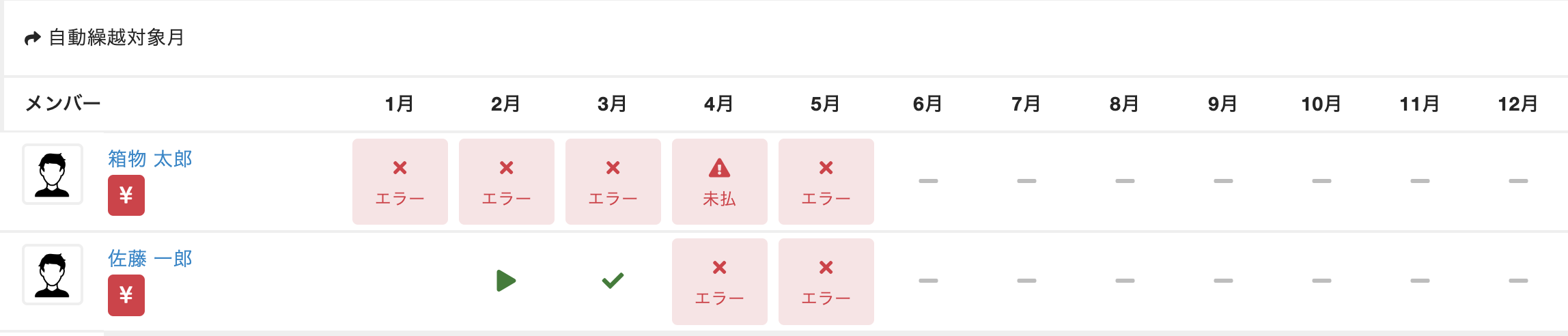 決済エラーの発生しているメンバーだけが表示