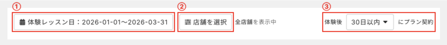 集計基準