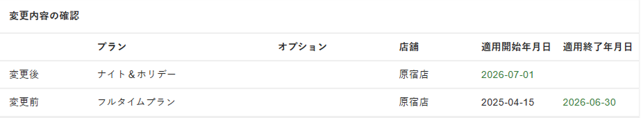 変更内容を確認