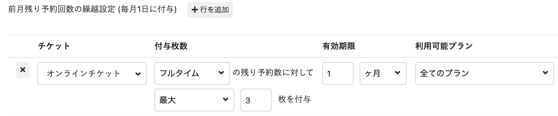予約可能時間帯と付与枚数を設定