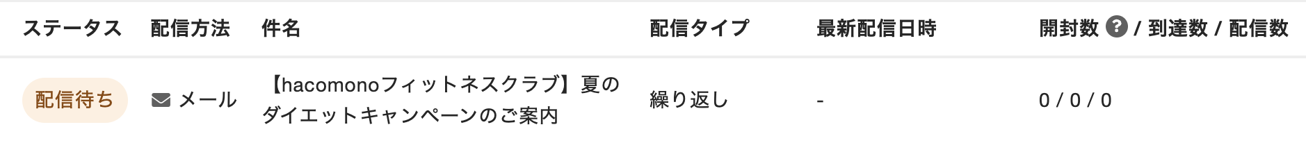 ［ステータス］が［配信待ち］