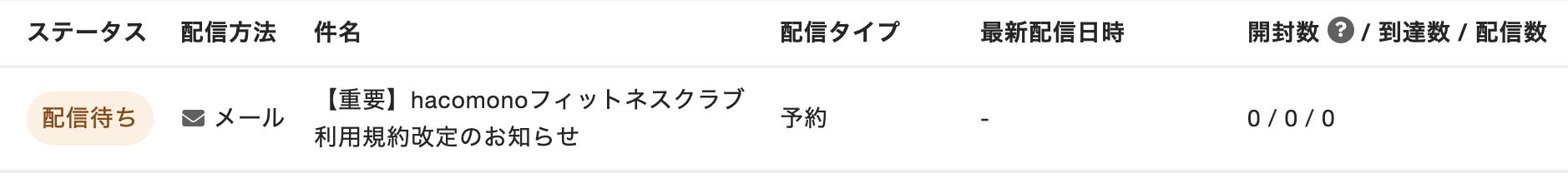 ［ステータス］が［配信待ち］
