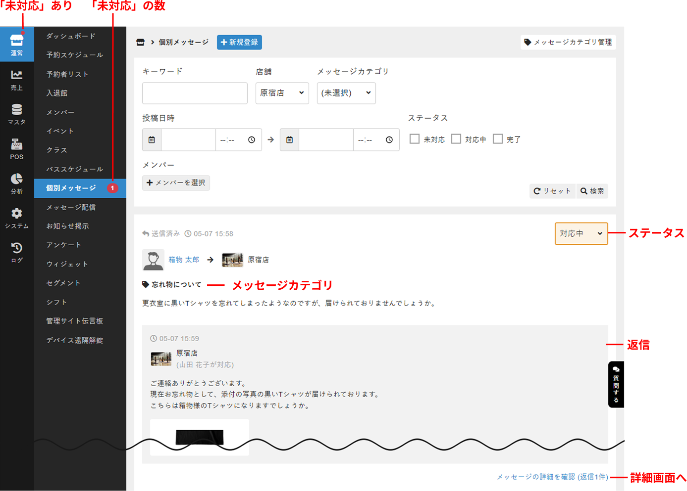 メッセージの一覧画面の見方