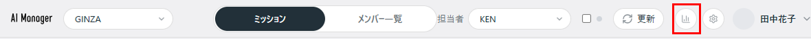 分析アイコンをクリック